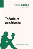 Théorie et expérience (Fiche notion) (eBook, ePUB)