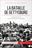 La bataille de Gettysburg (eBook, ePUB)