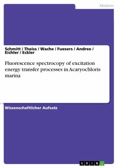 Fluorescence spectrocopy of excitation energy transfer processes in Acaryochloris marina (eBook, ePUB)