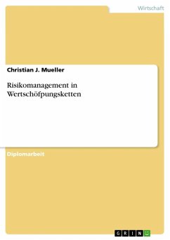Cover Risikomanagement in Wertschöfpungsketten (eBook, ePUB)