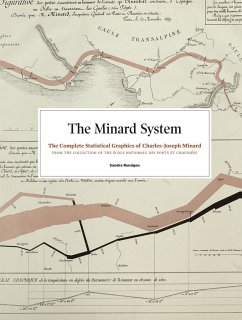 The Minard System - Rendgen, Sandra