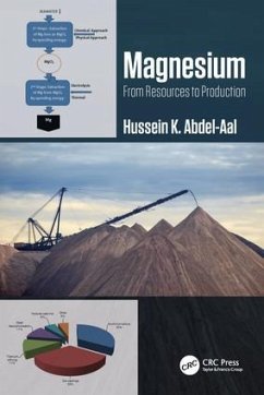 Magnesium - Abdel-Aal, Hussein K