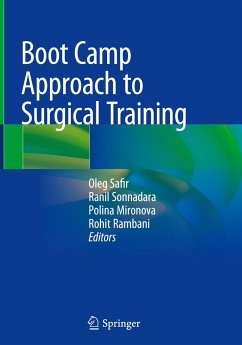 Boot Camp Approach to Surgical Training