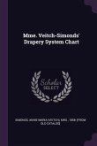 Mme. Veitch-Simonds' Drapery System Chart