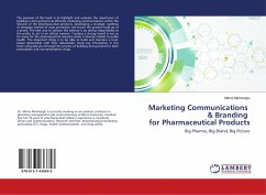 Marketing Communications & Branding for Pharmaceutical Products