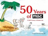 50 Years of Mac