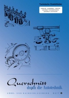 Cover Technische Einstelldaten