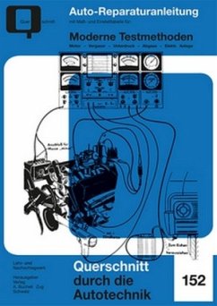 Cover Moderne Testmethoden