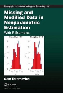 Missing and Modified Data in Nonparametric Estimation - Efromovich, Sam