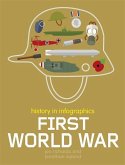 History in Infographics: First World War History in Infographics: First World War