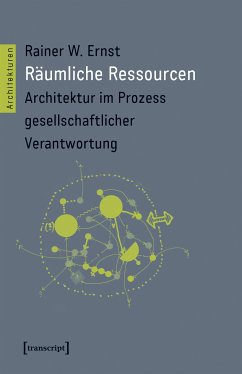 Räumliche Ressourcen (eBook, PDF) - Ernst, Rainer W.