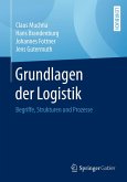 Grundlagen der Logistik (eBook, PDF)