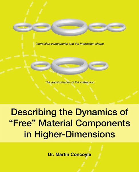 Describing the Dynamics of Describing the Dynamics of