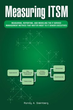 Cover Measuring Itsm (eBook, ePUB)