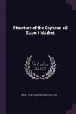 Structure of the Soybean oil Export Market