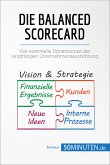Die Balanced Scorecard (eBook, ePUB)