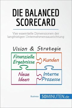 Die Balanced Scorecard (eBook, ePUB) - 50minuten