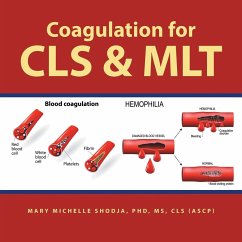 Coagulation for Cls & Mlt - Shodja, Mary Michelle