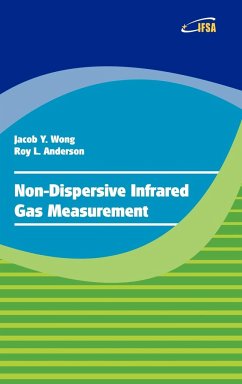 Non-Dispersive Infrared Gas Measurement - Wong, Jacob Y.; Anderson, Roy L.