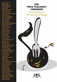 VOICE TEACHERS CKBK VOICE TEACHERS CKBK