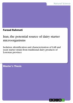 Iran, the potential source of dairy starter microorganisms