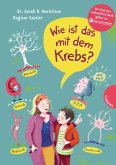 Wie ist das mit dem Krebs? Wie ist das mit dem Krebs?