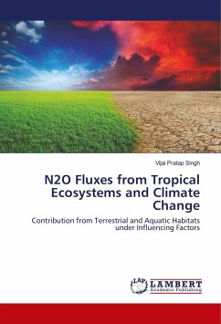 N2O Fluxes from Tropical Ecosystems and Climate Change