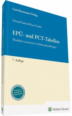 EPÜ- und PCT-Tabellen