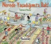 Nerede Yasadigimiza Bak Nerede Yasadigimiza Bak