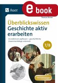 Überblickswissen Geschichte aktiv erarbeiten 7-8 (eBook, PDF)