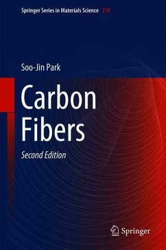 Carbon Fibers - Park, Soo-Jin