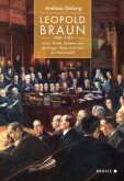 Leopold Braun (1868-1943)