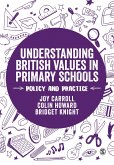 Understanding British Values in Primary Schools (eBook, ePUB)