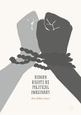 Human Rights as Political Imaginary (eBook, PDF)