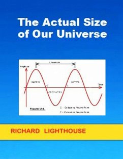 The Actual Size of the Universe (eBook, ePUB) - Lighthouse, Richard