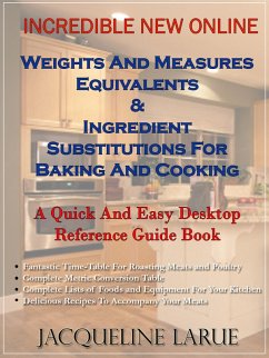 Incredible New Online Weights And Measures Equivalents & Ingredient Substitutions For Baking And Cooking A Quick And Easy Desktop Reference Guide Book For Your Kitchen (eBook, ePUB) - LaRue, Jacqueline