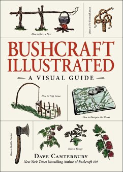 Bushcraft Illustrated - Canterbury, Dave