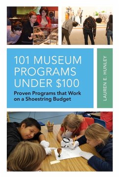 Cover 101 Museum Programs Under $100
