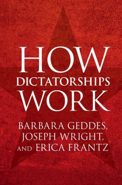 How Dictatorships Work How Dictatorships Work