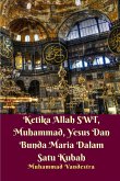 Ketika Allah SWT, Muhammad, Yesus Dan Bunda Maria Dalam Satu Kubah