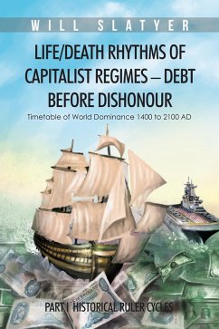 Life/Death Rhythms of Capitalist Regimes - Debt Before Dishonour (eBook, ePUB) - Slatyer, Will