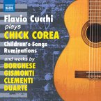 Flavio Cucchi Spielt Chick Corea