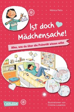 Ist doch Mädchensache! - Peitx, Mònica