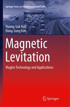 Magnetic Levitation - Han, Hyung-Suk;Kim, Dong-Sung