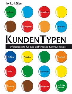 KundenTypen - Lütjen, Ilonka