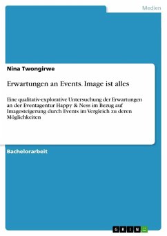 Erwartungen an Events. Image ist alles - Twongirwe, Nina