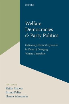 Cover Welfare Democracies and Party Politics (eBook, ePUB)