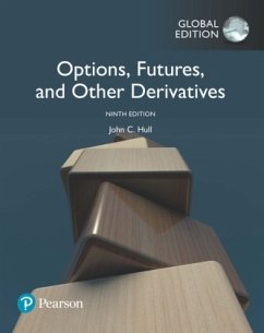 Cover Options, Futures, and Other Derivatives