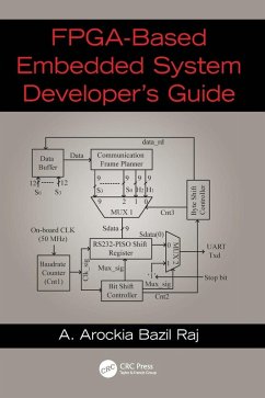 Cover FPGA-Based Embedded System Developer's Guide