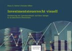 Investmentsteuerrecht visuell (eBook, PDF)